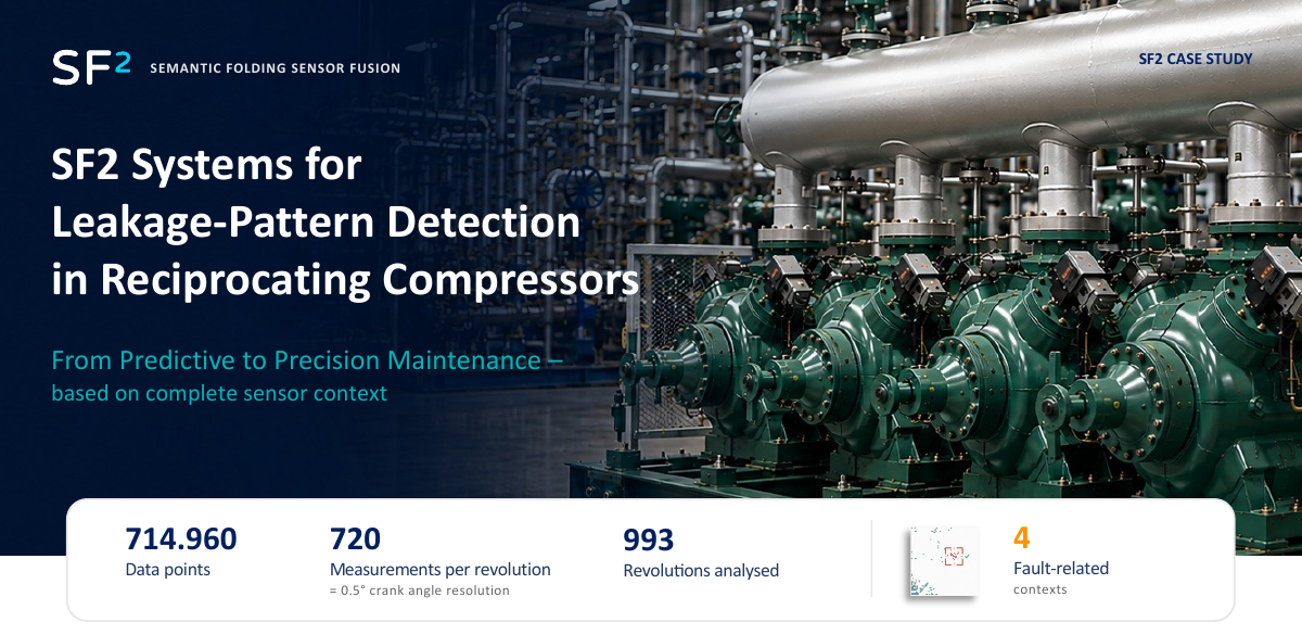 PDF preview: Leakage-pattern detection in reciprocating compressors.