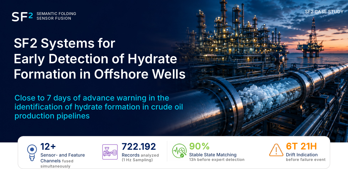 Preview image for the deepwater hydrate detection case study.